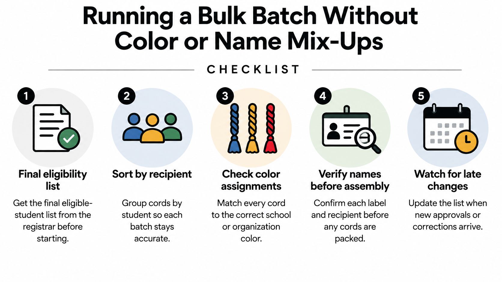 A five-step checklist infographic for organizing bulk graduation cord batches without mix-ups or errors.