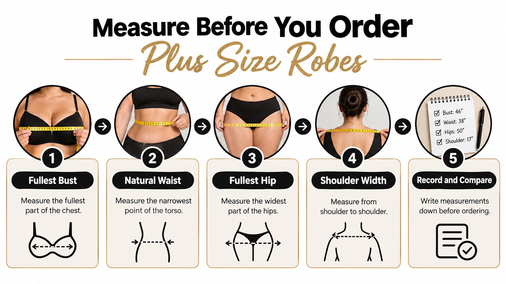A five-step guide on how to measure yourself accurately before ordering plus size robes online.
