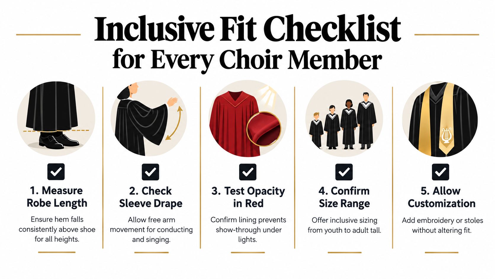 A five-point inclusive fit checklist for choir robes featuring visual guides for length, movement, opacity, sizing, and customization.