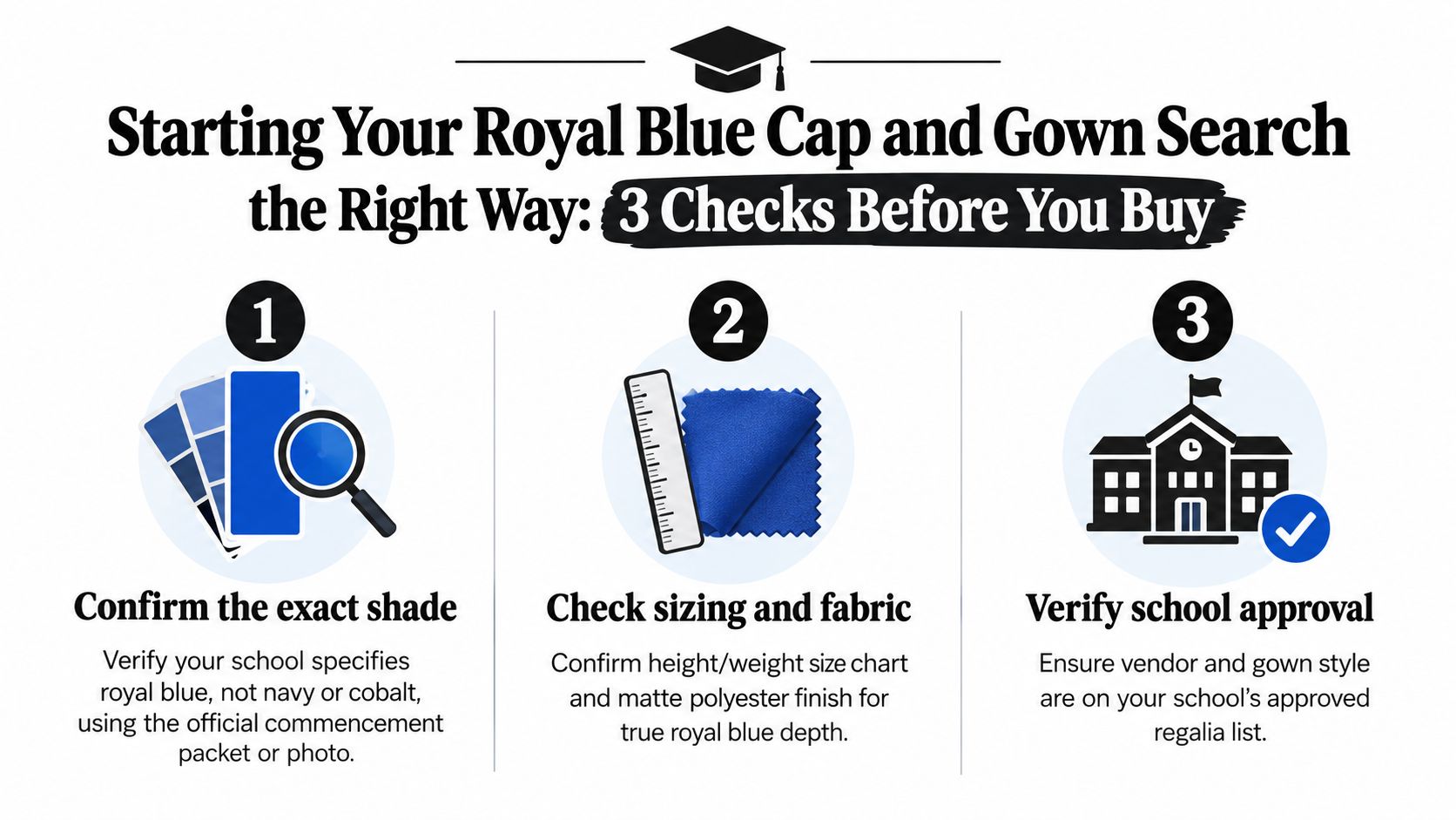 An infographic showing three steps to choose the correct royal blue cap and gown for graduation.