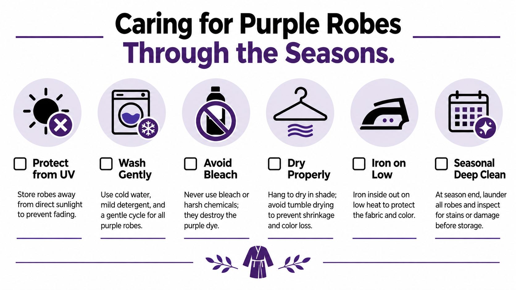An infographic titled Caring for Purple Robes Through the Seasons, featuring icons and care tips.