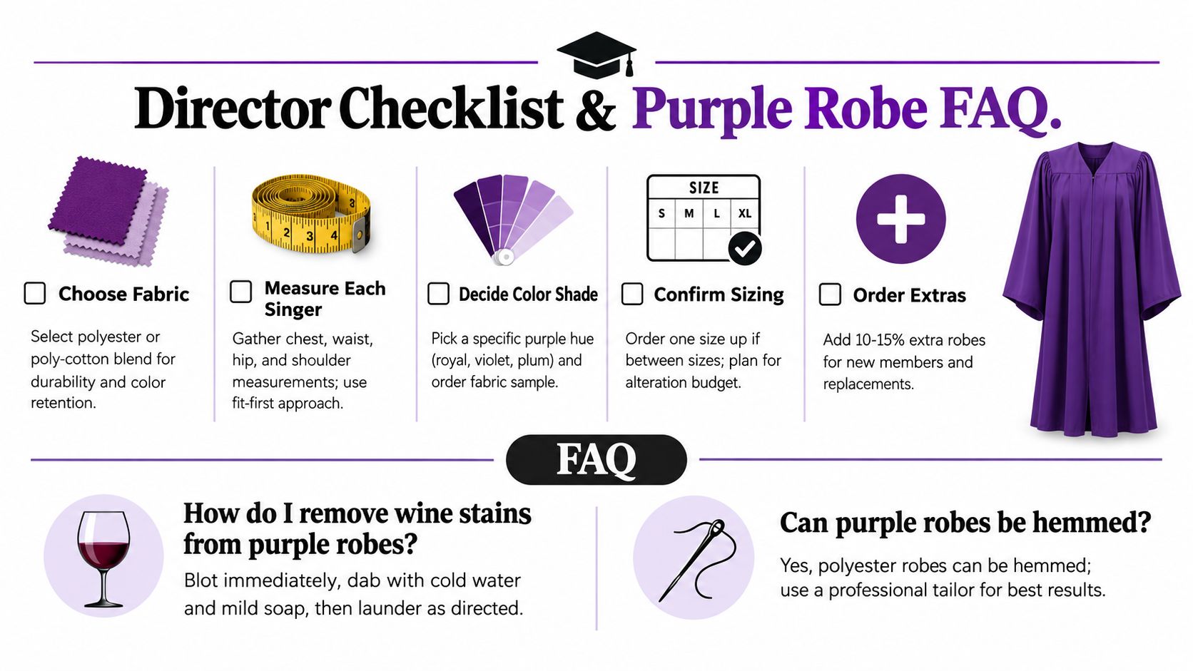 A checklist for directors on ordering purple choir robes, including sizing, fabric choice, and maintenance tips.