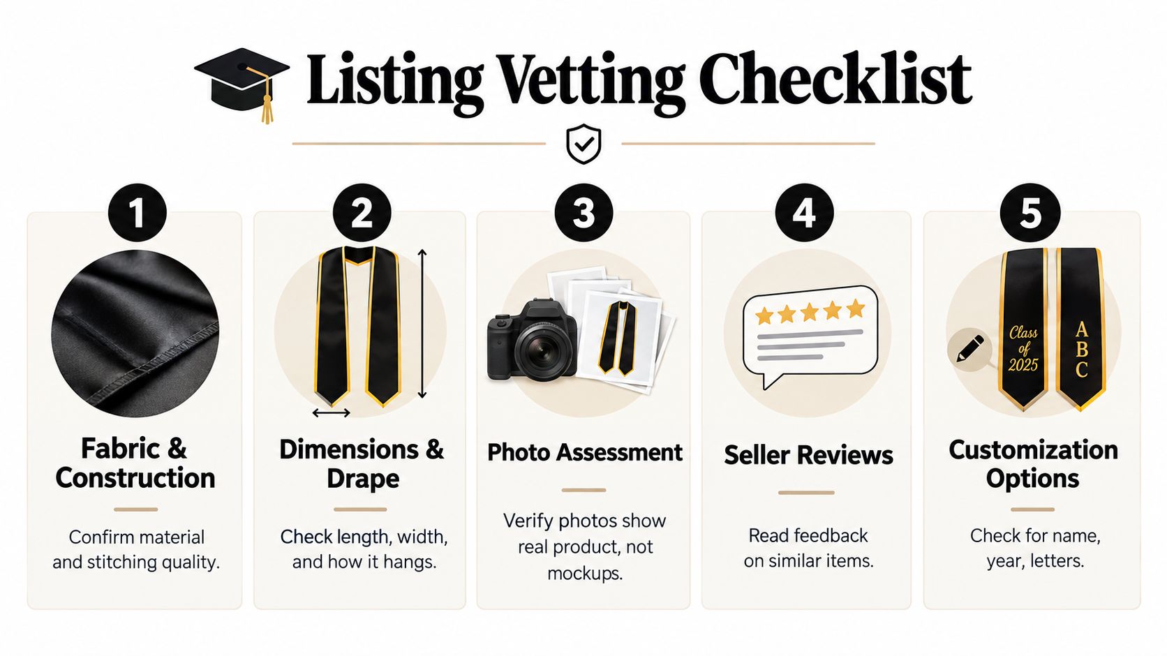 A checklist infographic titled Listing Vetting Checklist for evaluating graduation stole products before purchasing.