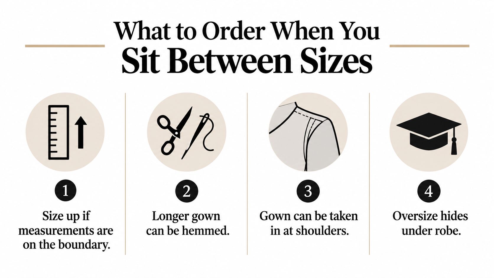 An infographic titled What to Order When You Sit Between Sizes with four tips for graduation gowns.