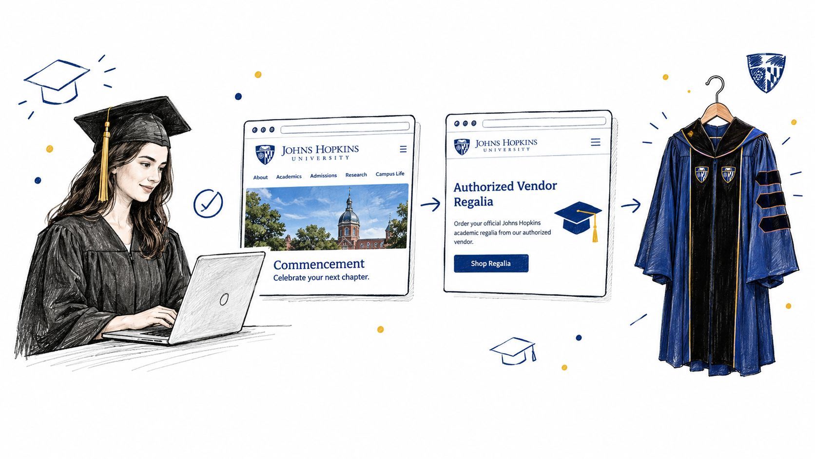 Screenshot from https://commencement.jhu.edu/regalia
