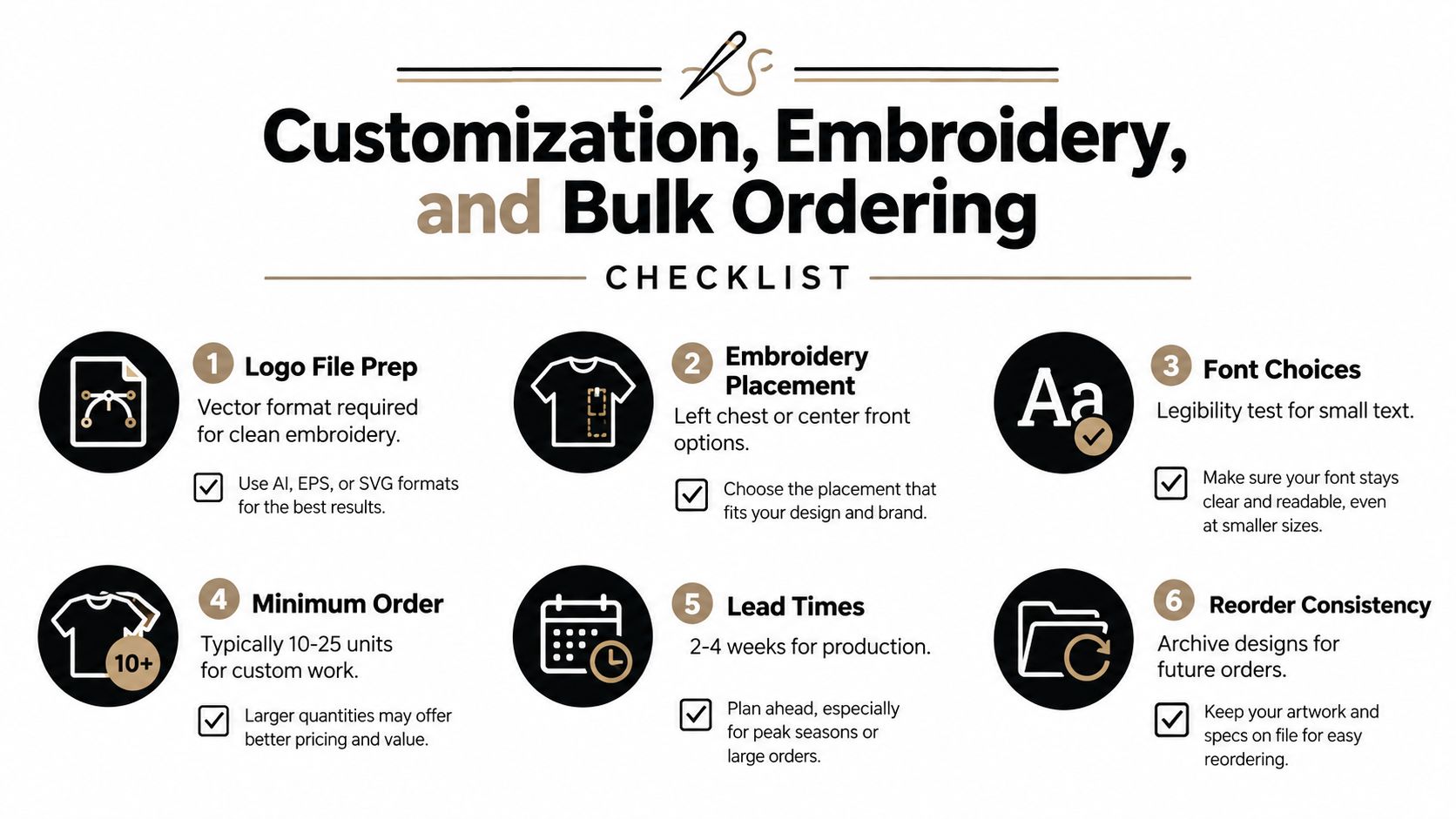 A helpful checklist graphic for custom embroidery and bulk clothing ordering, showing six essential preparation steps.