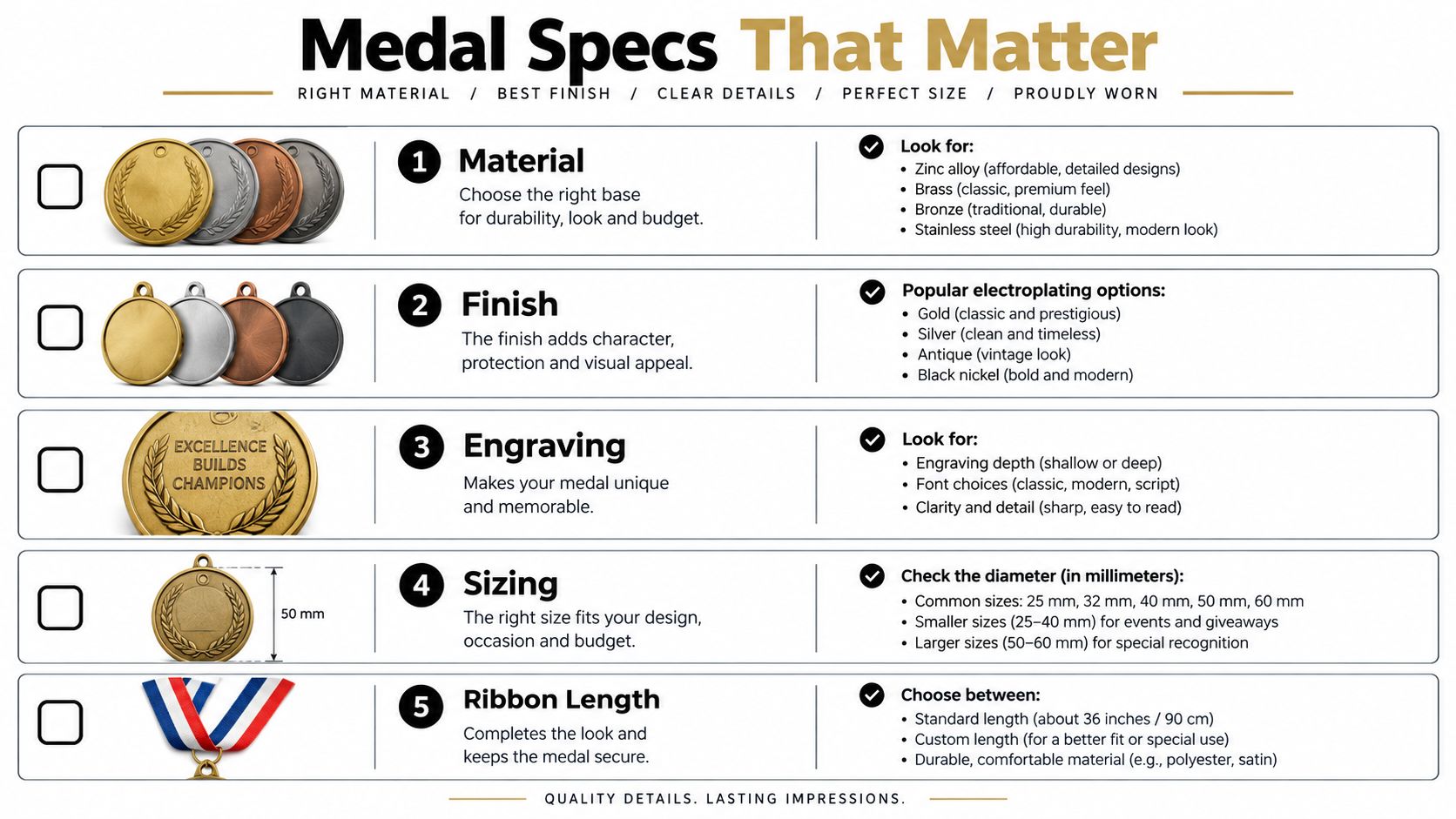 An infographic detailing five key considerations for designing custom medals including material, finish, engraving, sizing, and ribbon length.