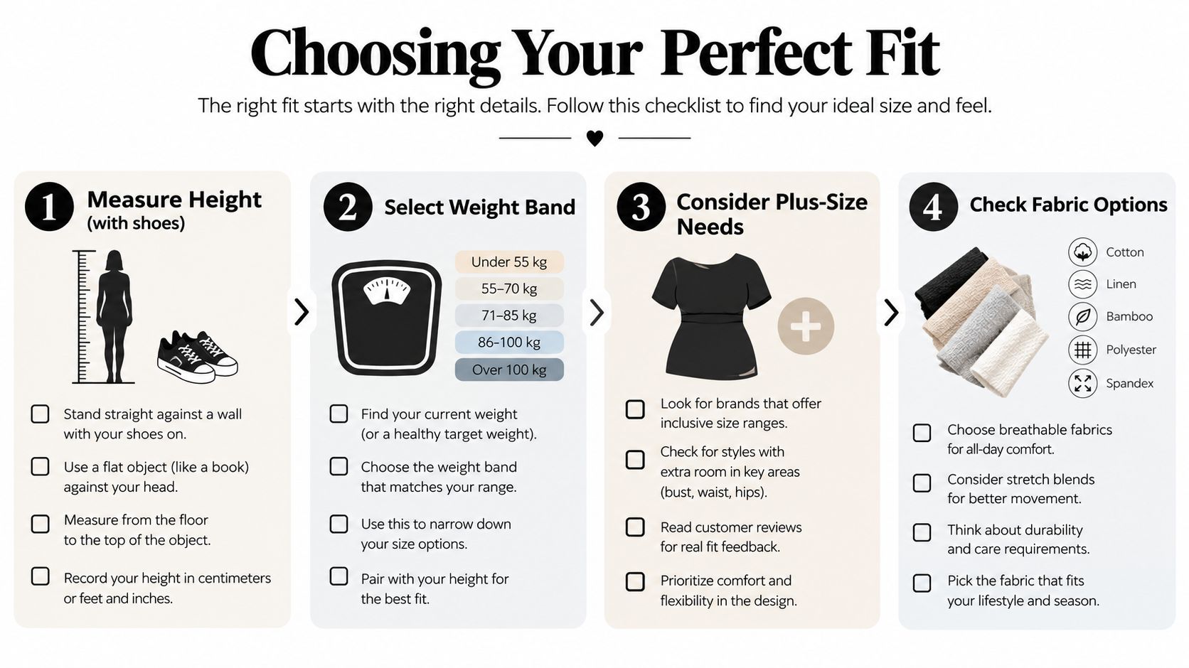 An infographic checklist for choosing the perfect fit for clothing based on height, weight, and fabric.