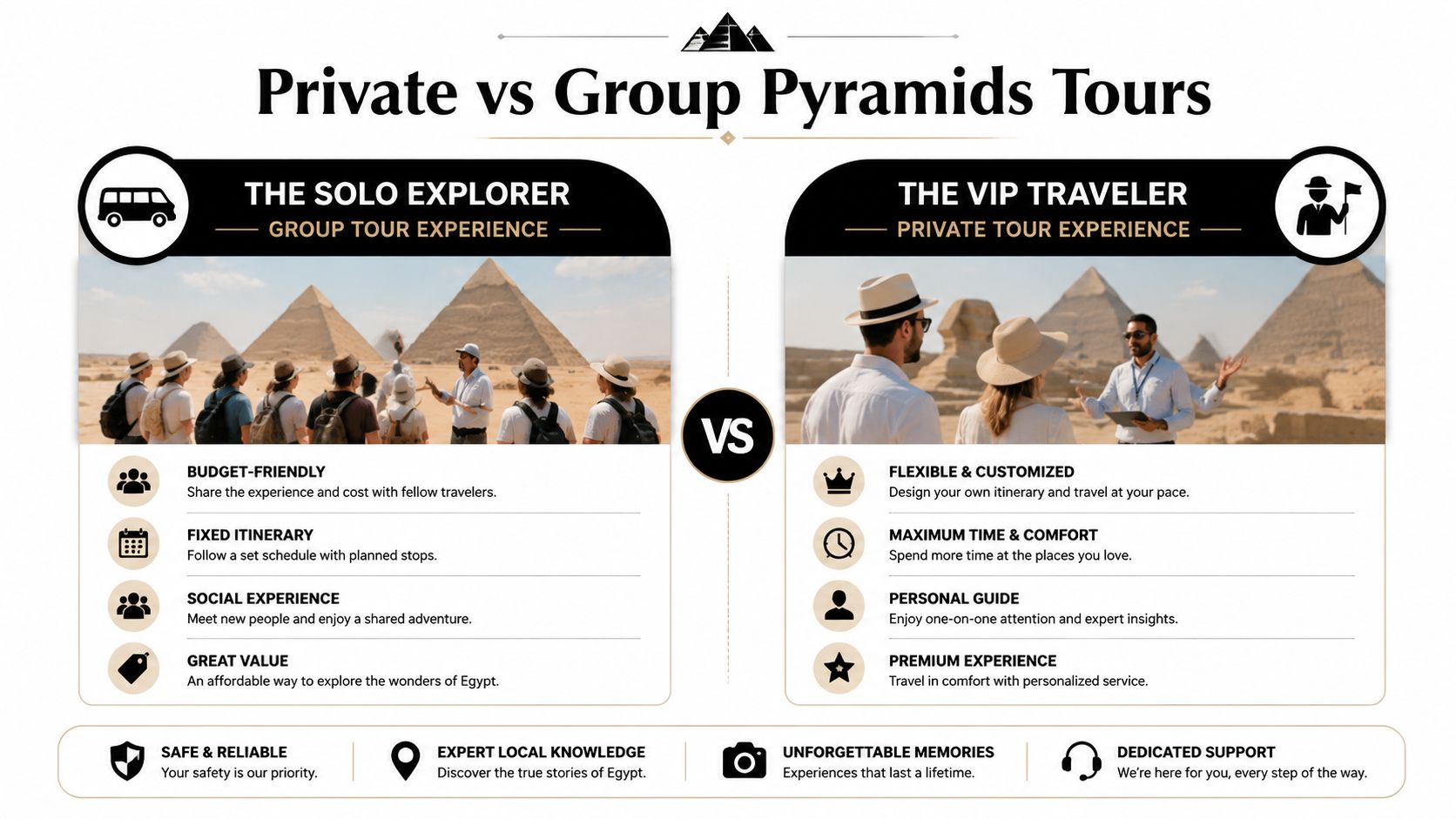A comparison chart showing benefits of group versus private tours for visiting the ancient pyramids in Egypt.