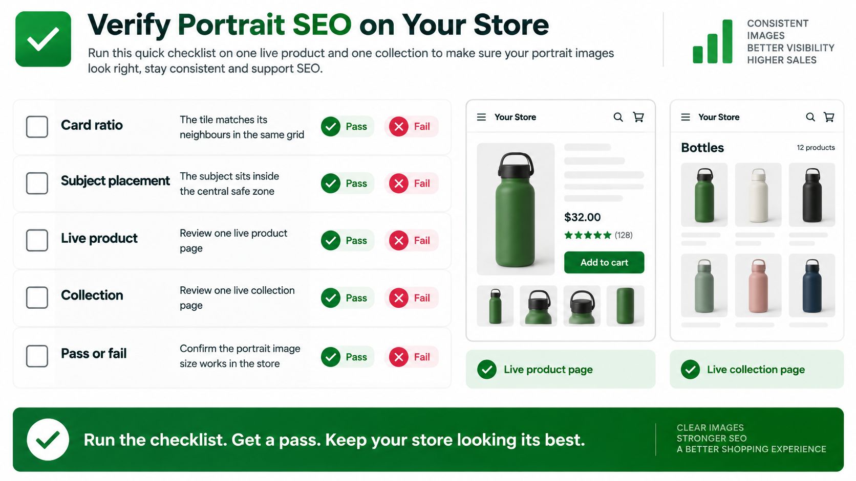 A checklist guide for verifying portrait image sizes on an online store to improve SEO and presentation.