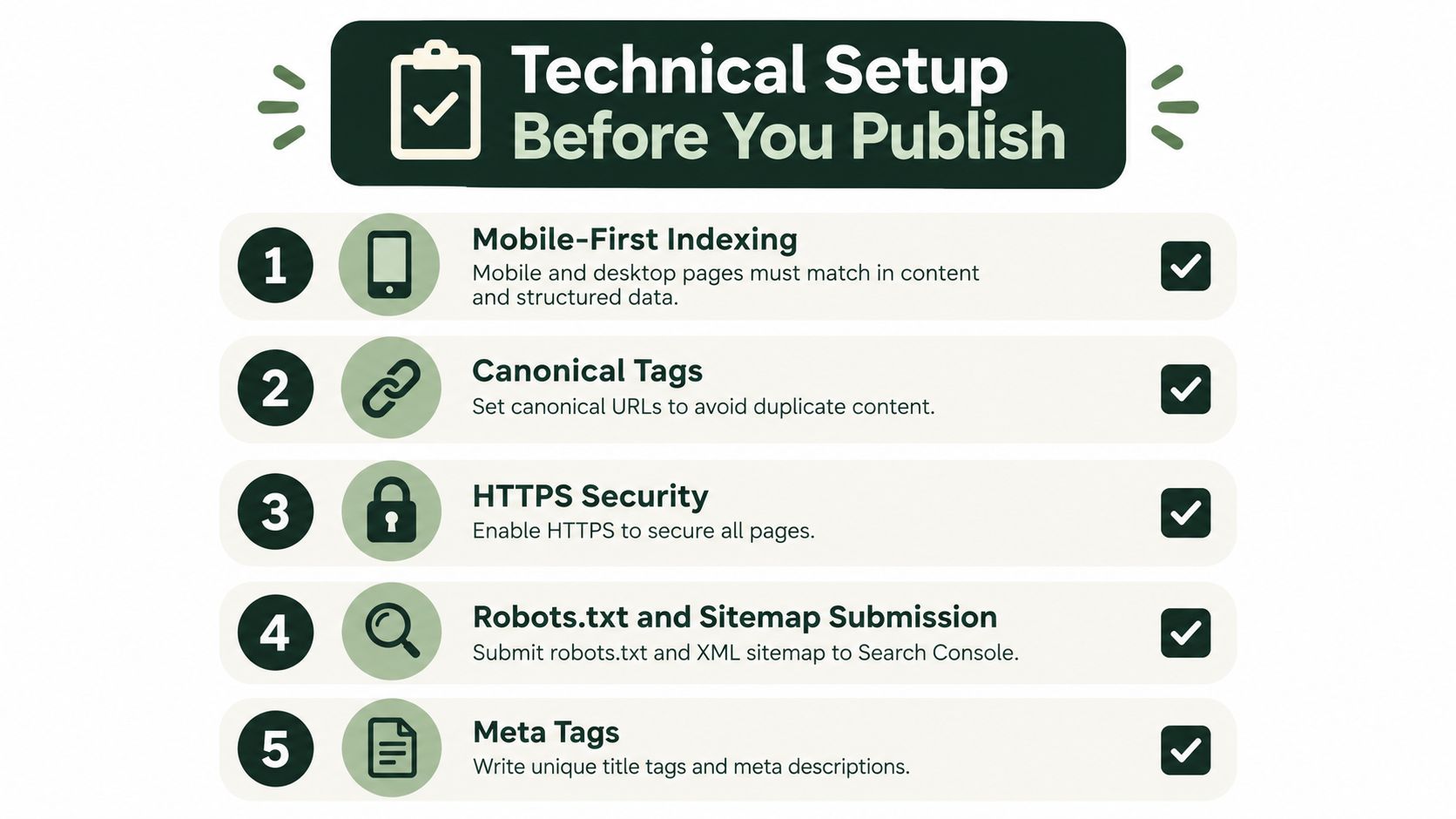 A checklist infographic detailing five essential technical SEO steps to complete before publishing a new website.