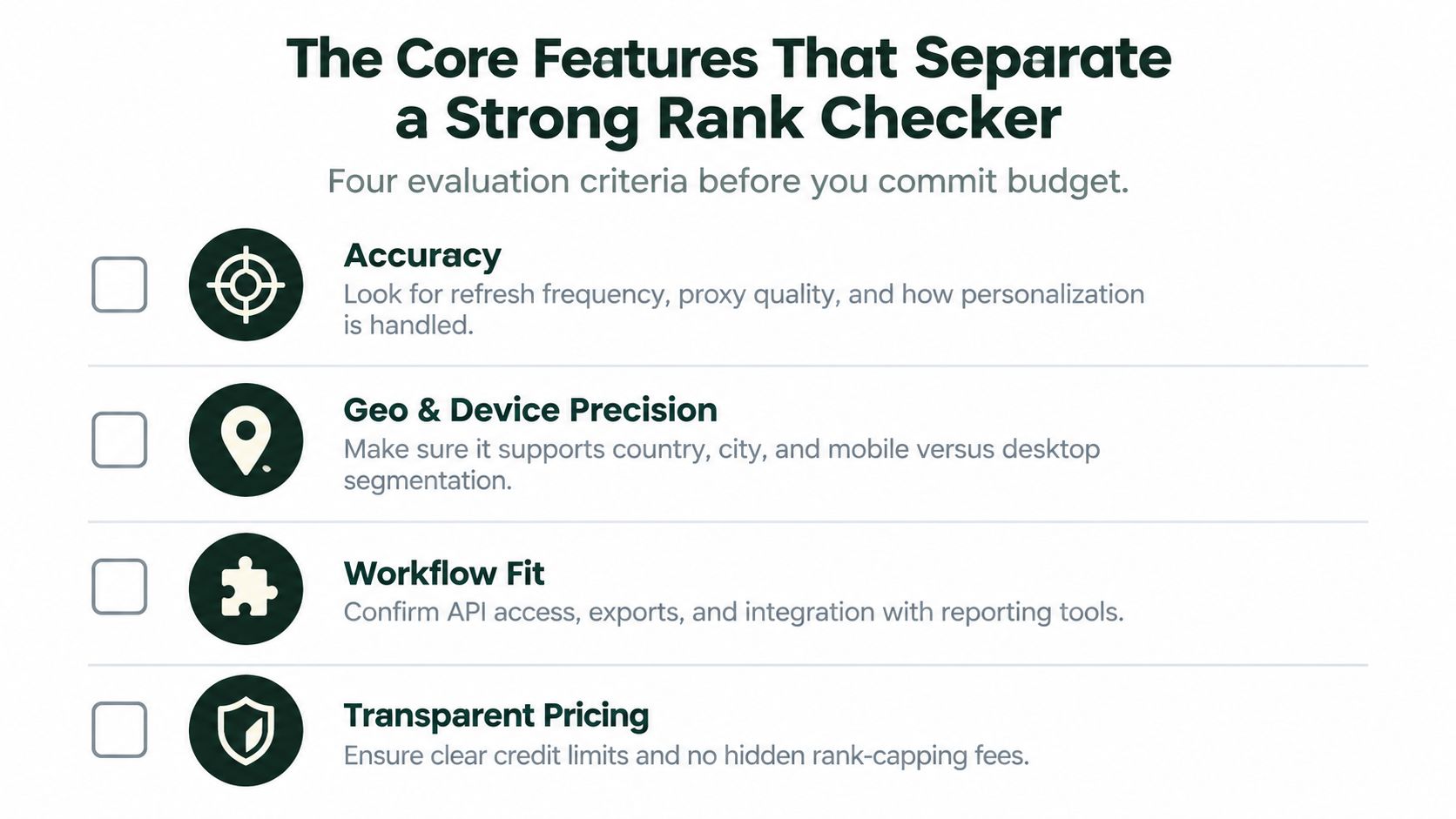 An infographic titled The Core Features That Separate a Strong Rank Checker detailing four key evaluation criteria.