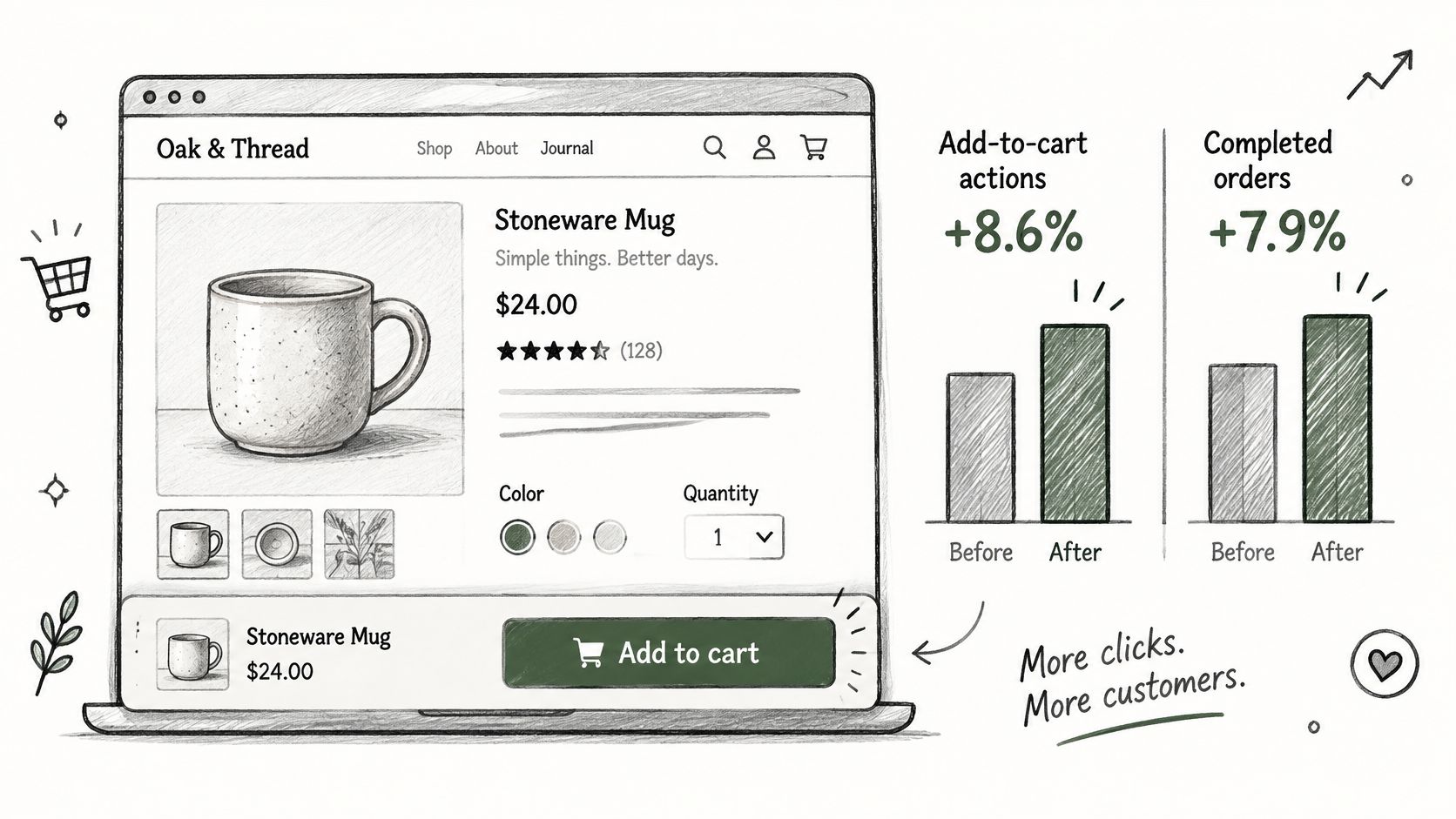 A hand-drawn illustration showing an e-commerce product page with an emphasized add to cart button design.