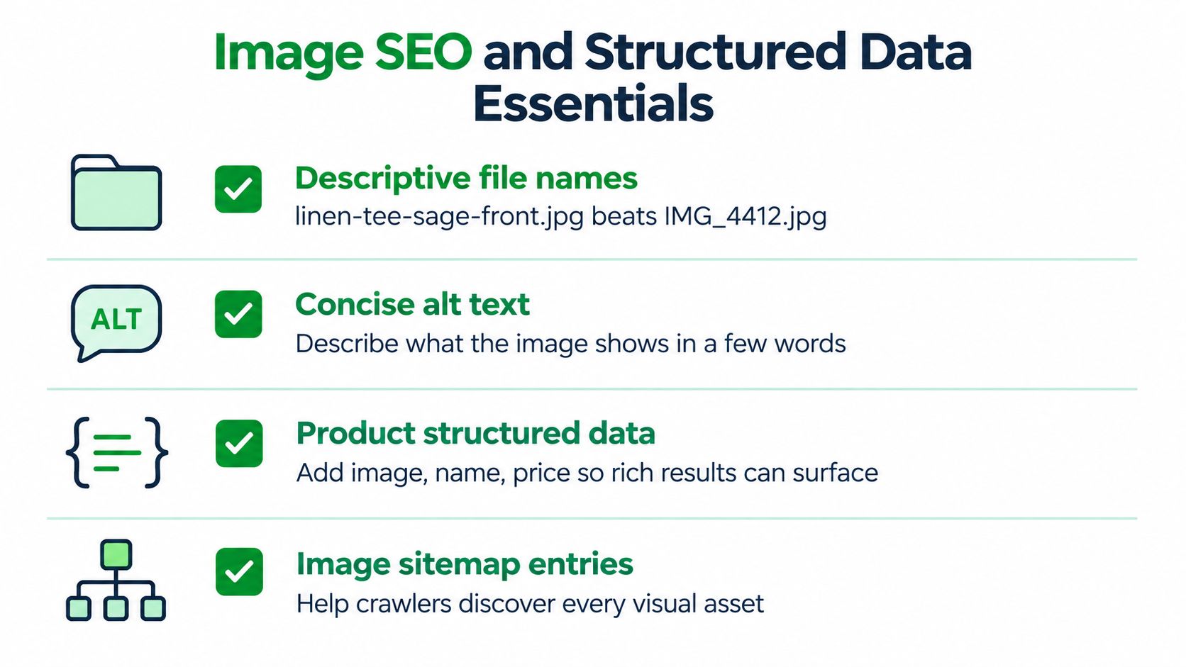An infographic titled Image SEO and Structured Data Essentials showing four key practices for optimizing images online.