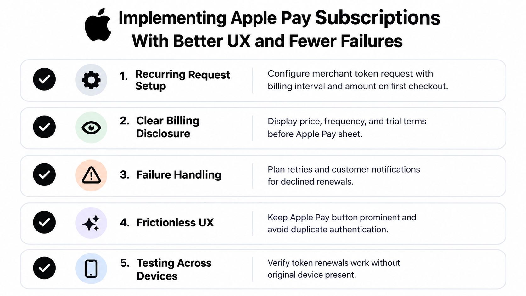 A list of five essential tips for businesses to implement Apple Pay subscriptions with better user experience.