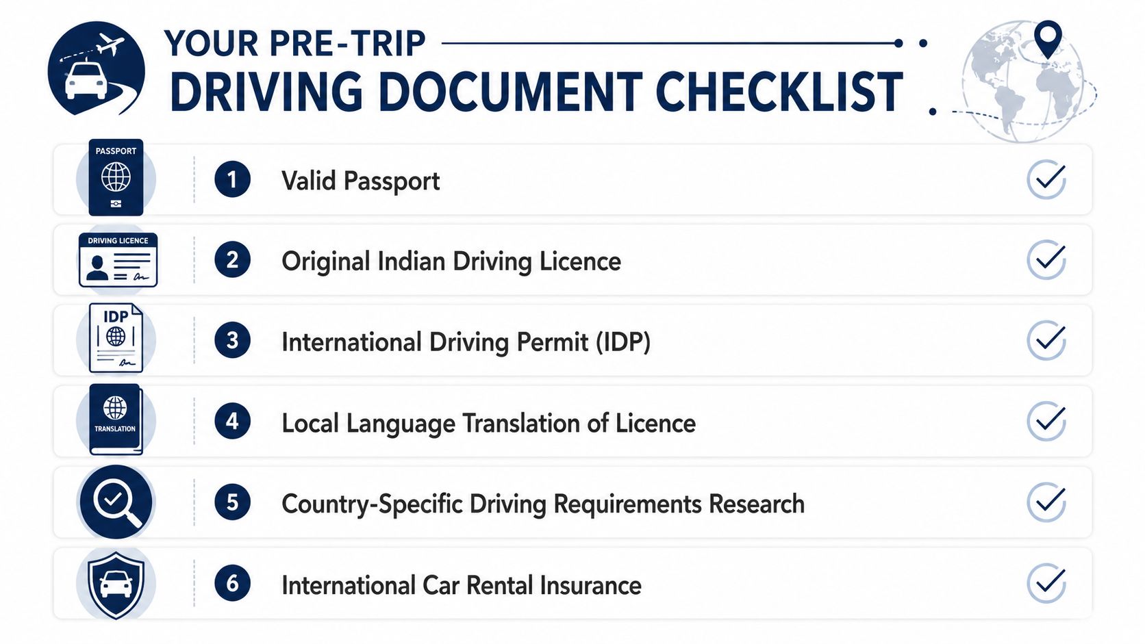 A checklist showing six essential documents needed for driving while traveling internationally from India.