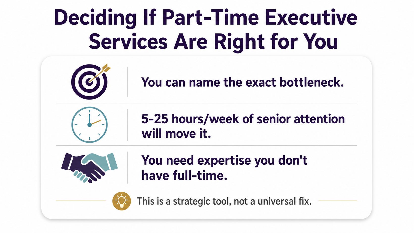 A graphic titled Deciding If Part-Time Executive Services Are Right for You with three key considerations.