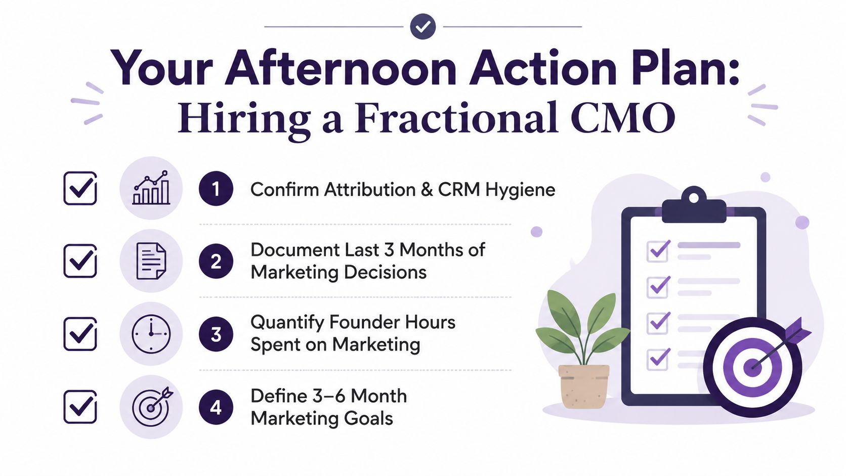 A four-step infographic checklist for founders to prepare before hiring a fractional chief marketing officer.