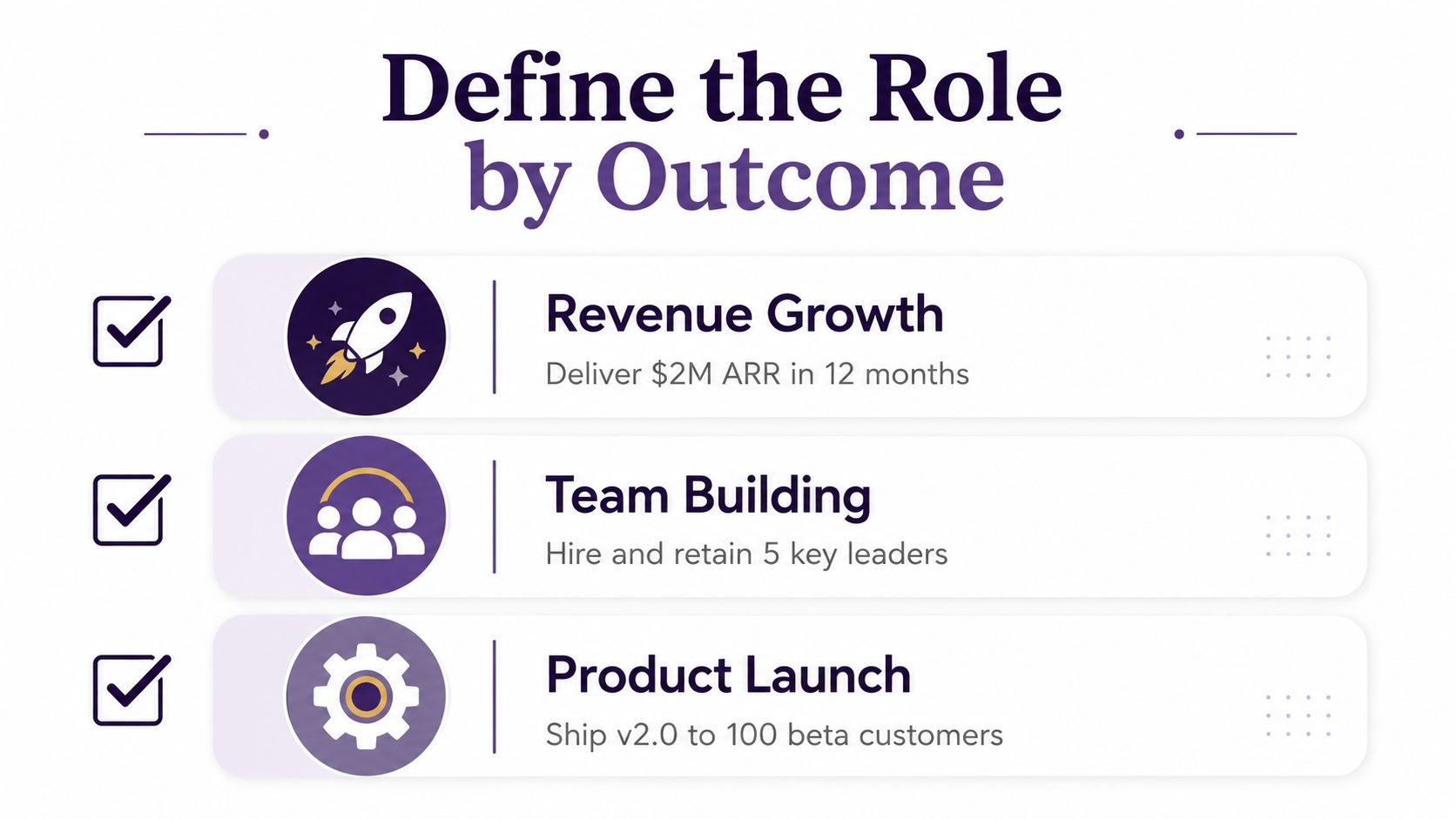An infographic defining roles by outcome, featuring examples like revenue growth, team building, and product launch.