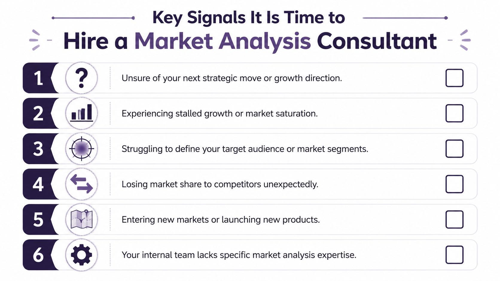 A checklist illustrating six key business signals indicating that it is time to hire a market analysis consultant.