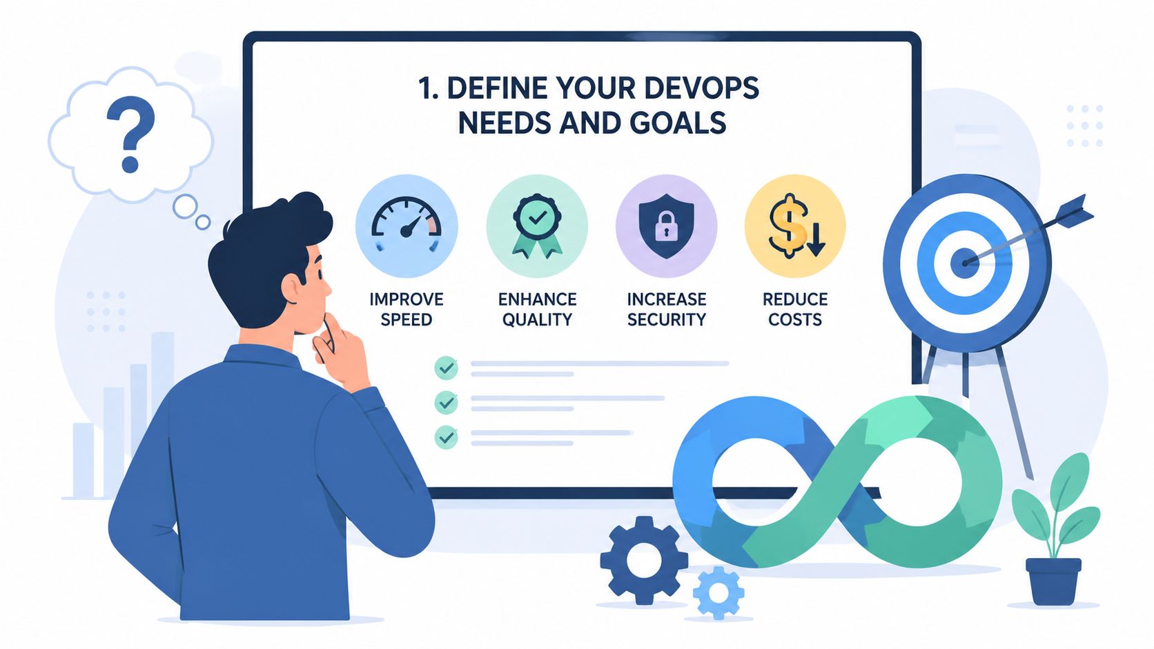A person standing before a board displaying DevOps goals like speed, quality, security, and reduced costs.