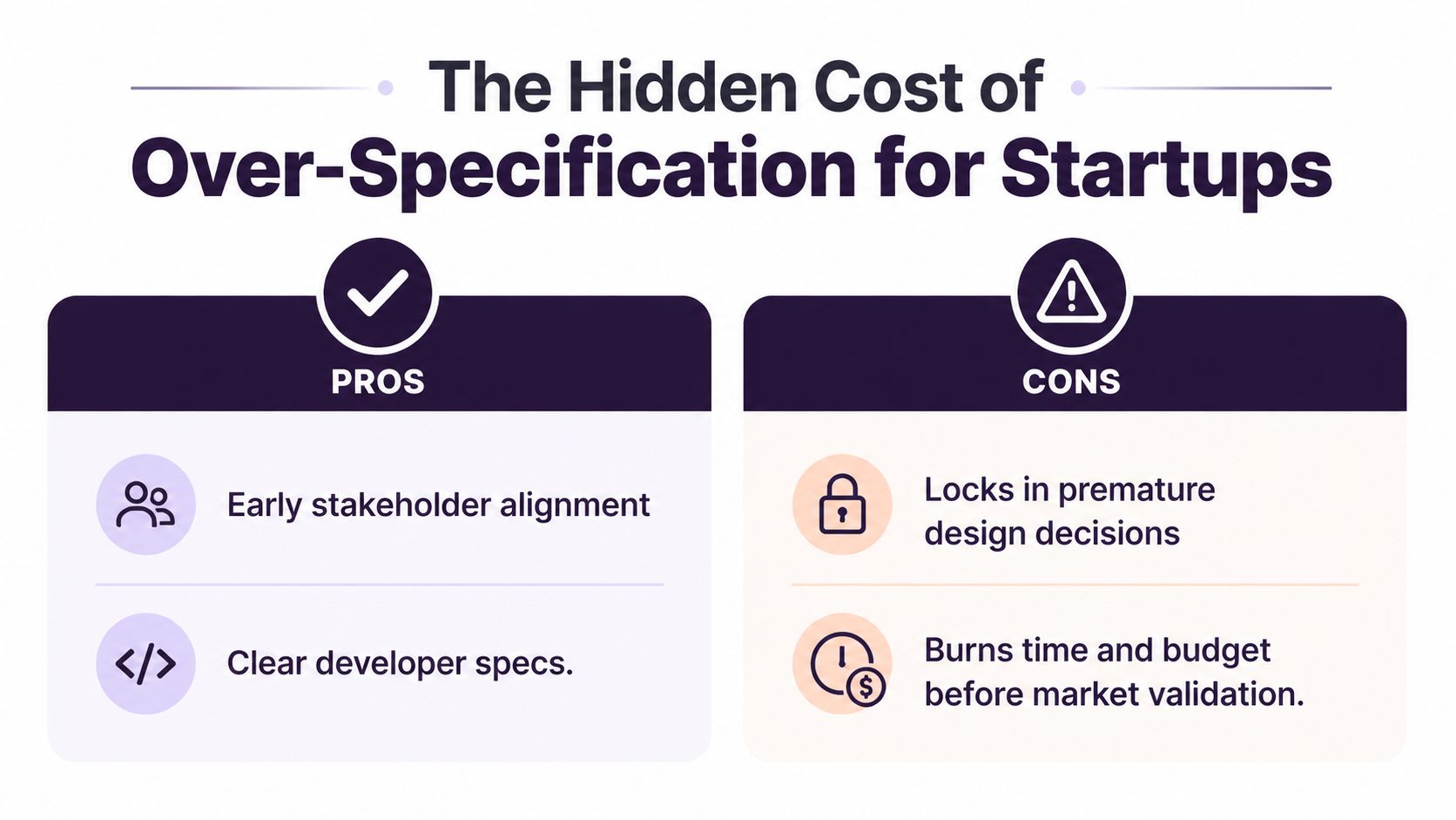 A comparison chart showing the pros and cons of over-specification in startup product development processes.