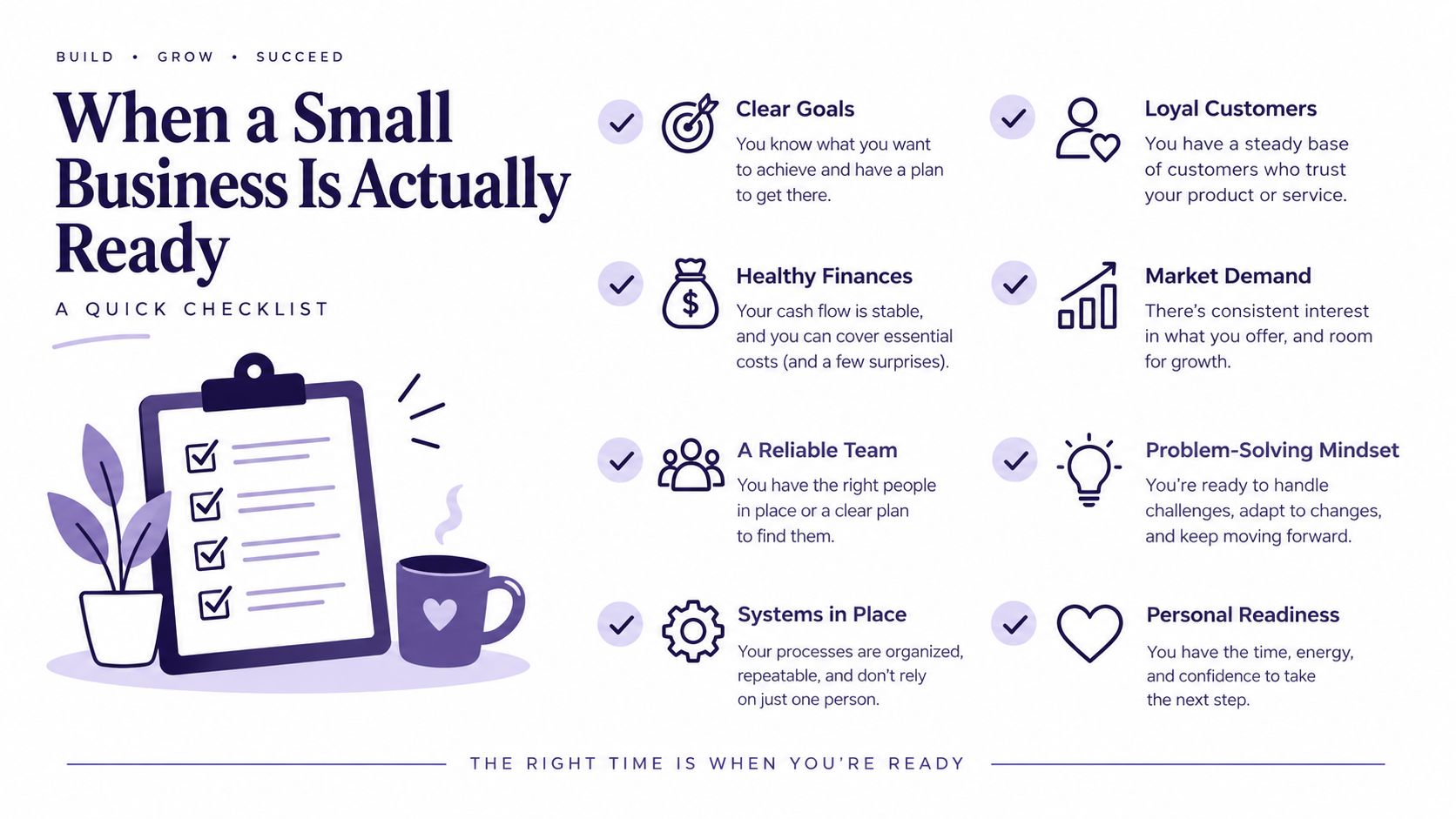 A checklist infographic titled When a Small Business Is Actually Ready listing essential business success factors.