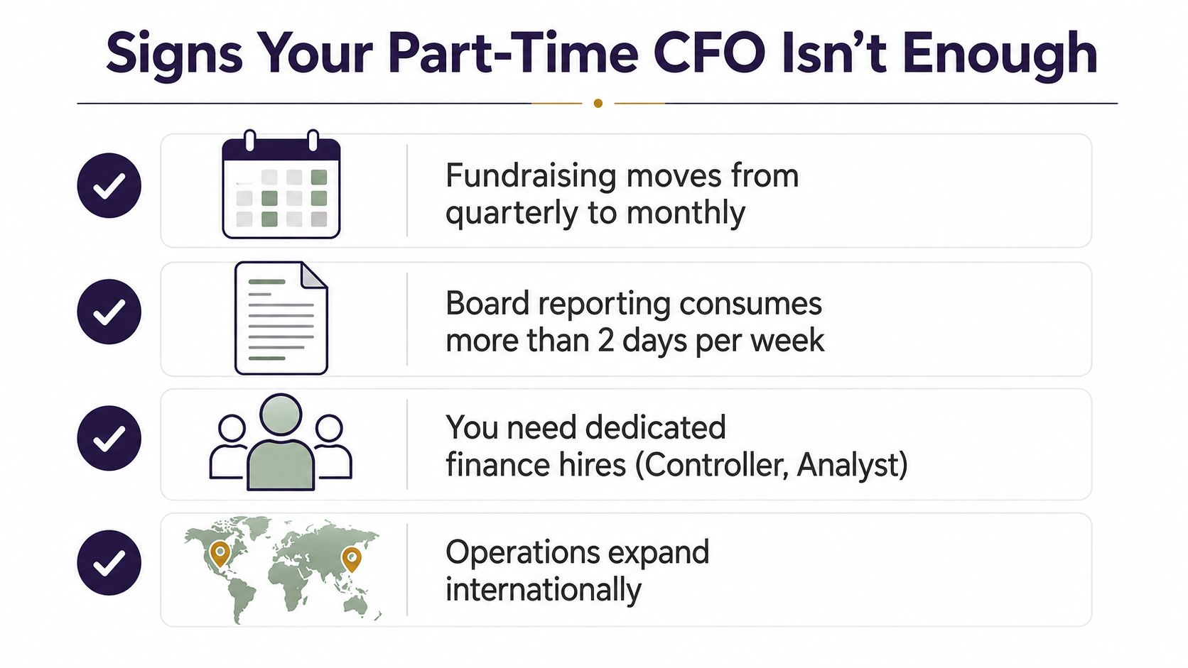 A list of four signs indicating that your company requires a full-time CFO instead of part-time.