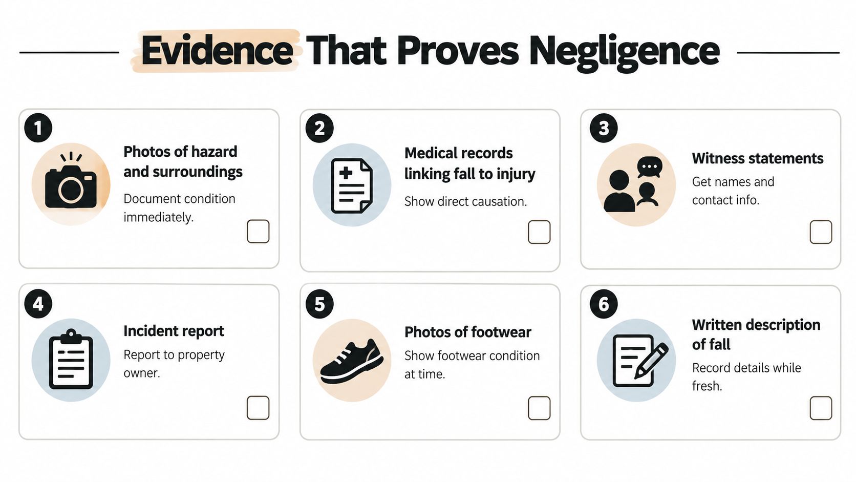 A checklist titled Evidence That Proves Negligence, listing six essential items to document for slip and fall cases.