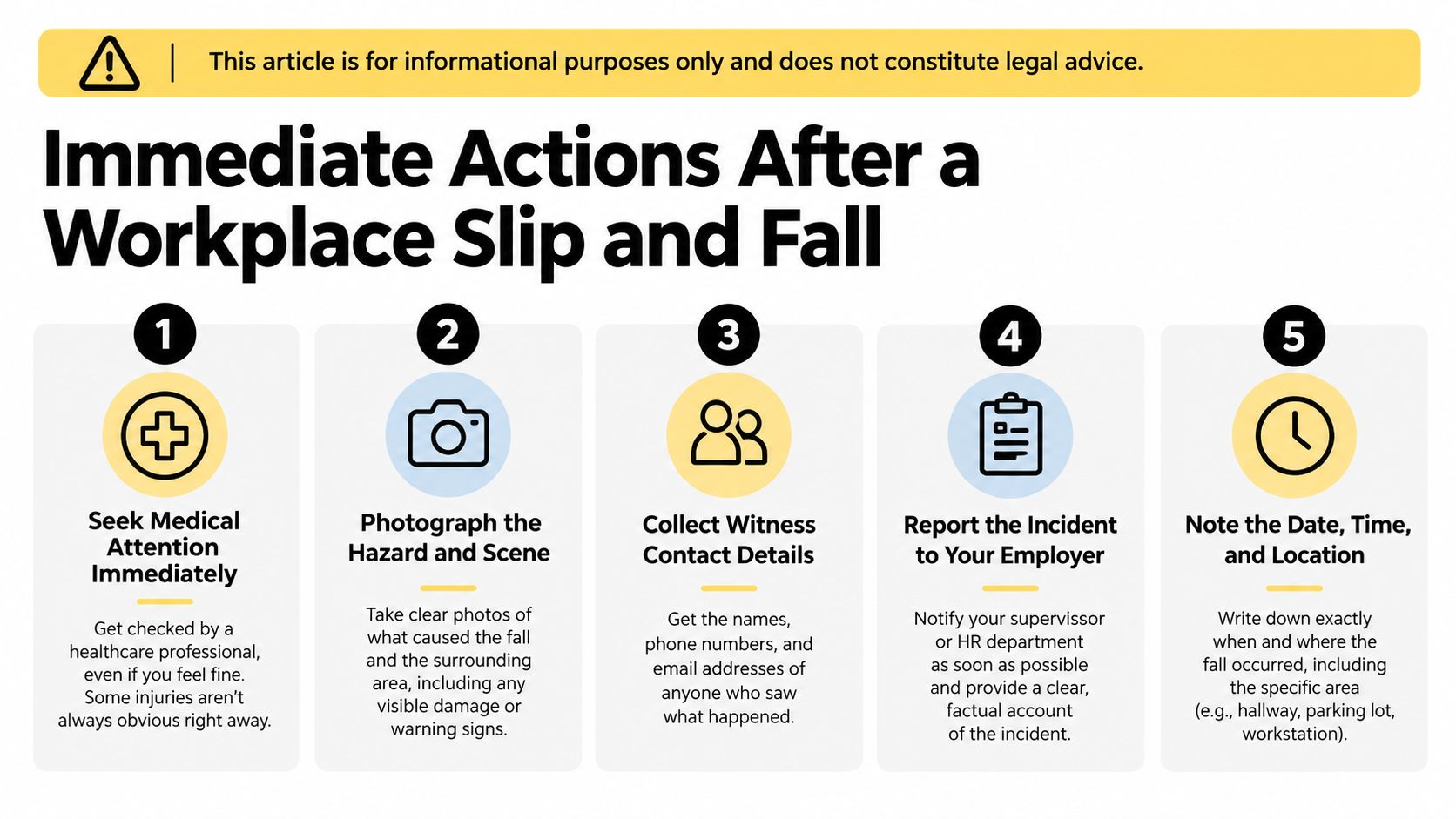An infographic showing five essential steps to take after experiencing a slip and fall at work.