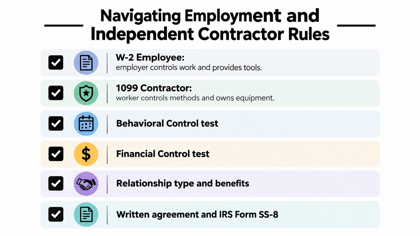 A chart detailing the rules for classifying W-2 employees versus 1099 independent contractors for business tax compliance.
