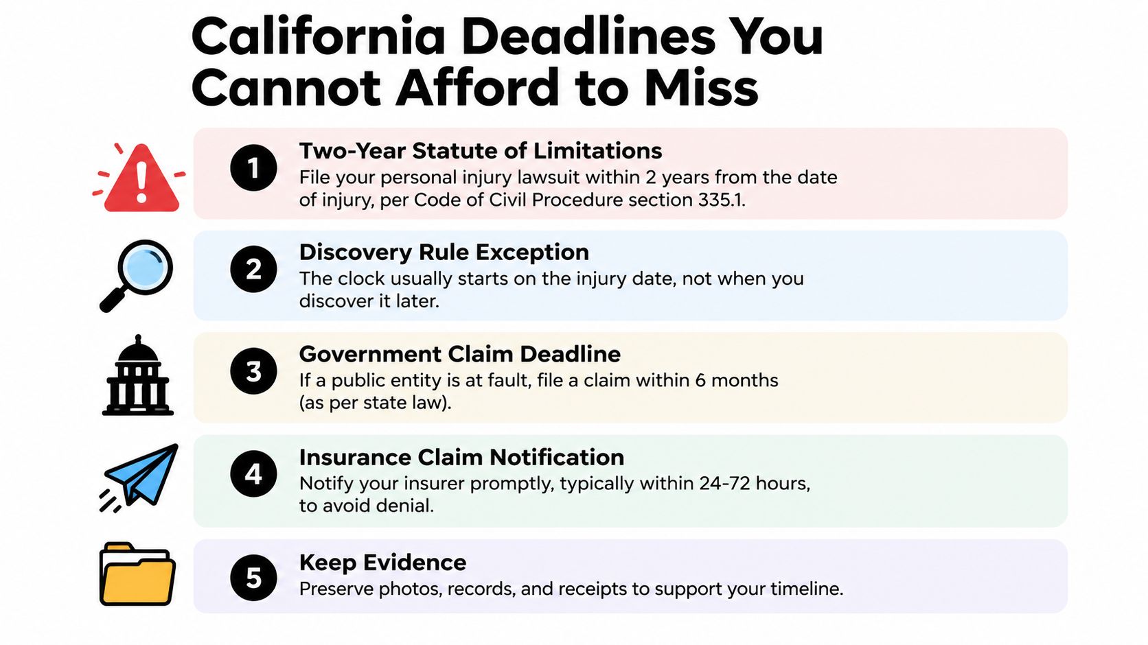 A helpful infographic listing five crucial California legal deadlines for personal injury claims, including statutes and documentation.