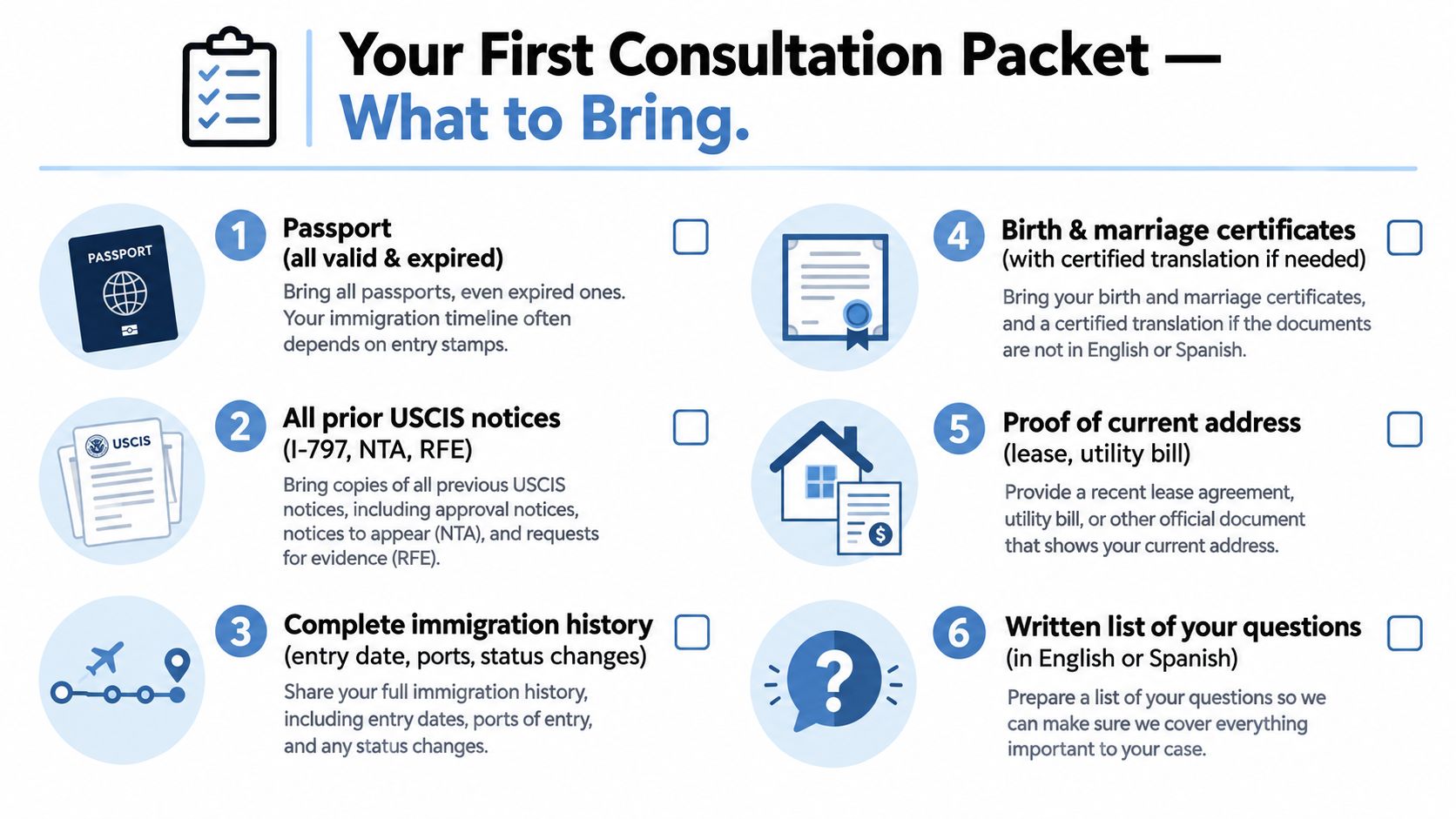 A checklist showing six essential documents and items to bring to an immigration lawyer consultation.