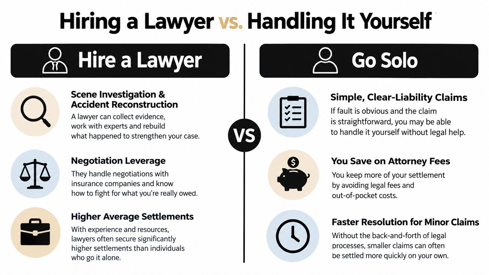 An infographic comparing the benefits of hiring a personal injury lawyer versus handling a claim alone.
