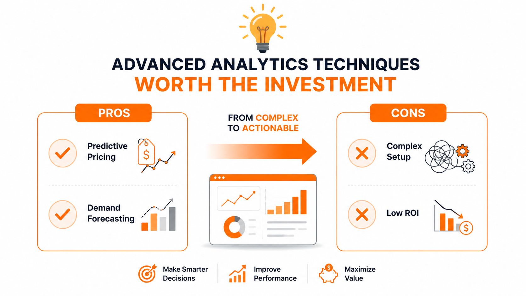 Un'infografica che mostra i pro e i contro dell'implementazione di tecniche di analisi avanzate per gli affitti brevi.