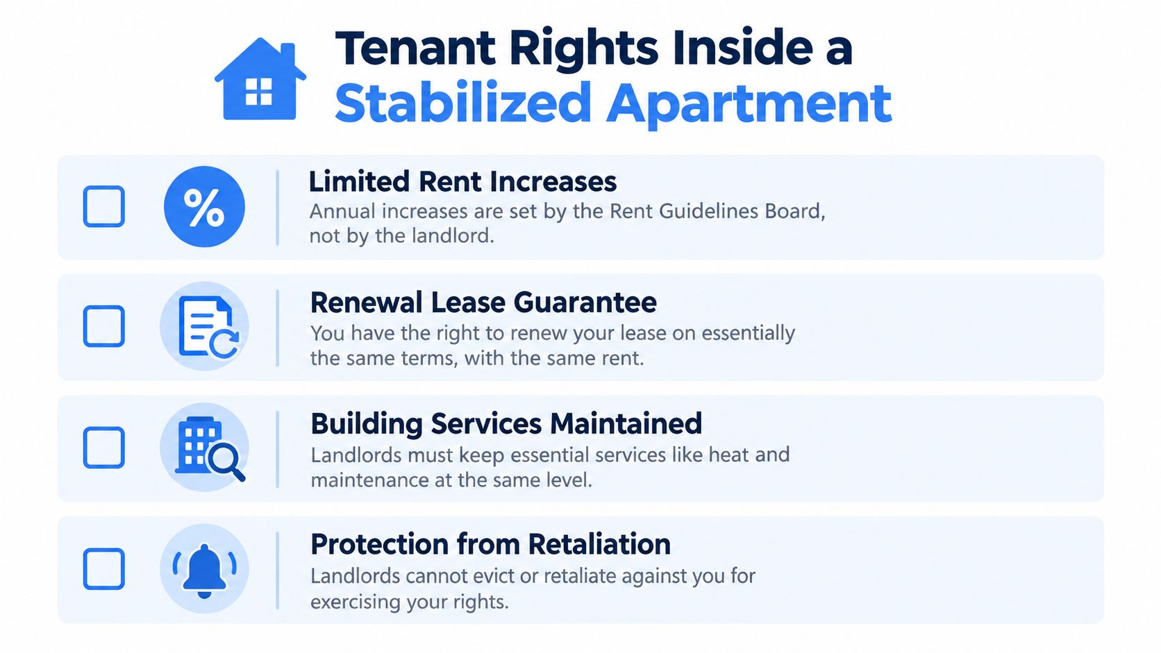 An infographic titled Tenant Rights Inside a Stabilized Apartment, listing four key protections for rent-stabilized tenants.