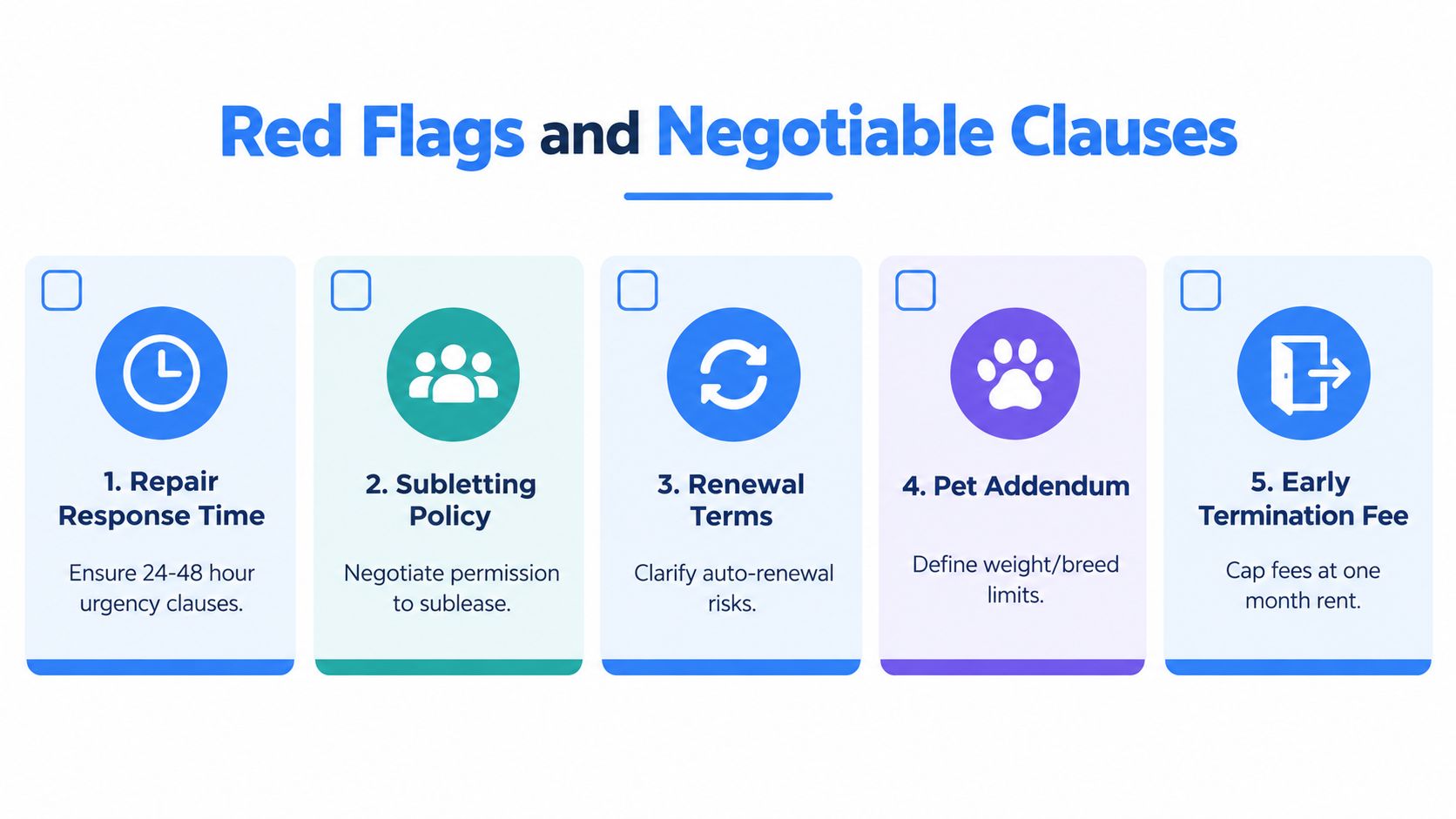 An infographic listing five key points for tenants to negotiate in lease agreements, including repairs and fees.