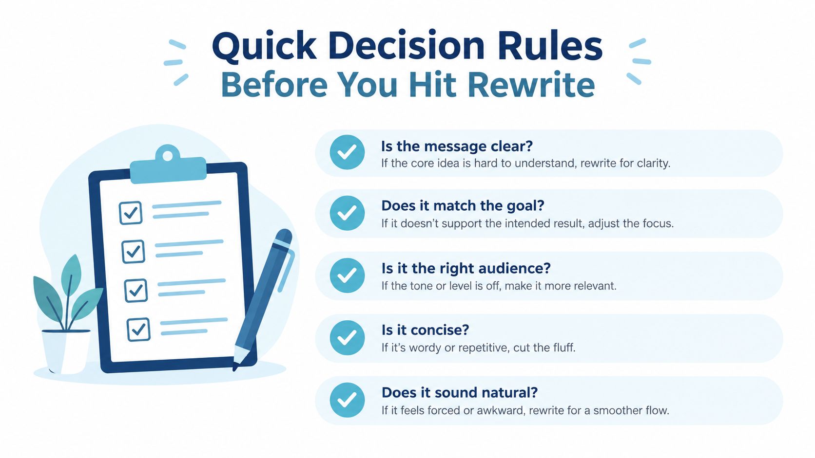 A checklist graphic titled Quick Decision Rules Before You Hit Rewrite with tips for improving writing quality.