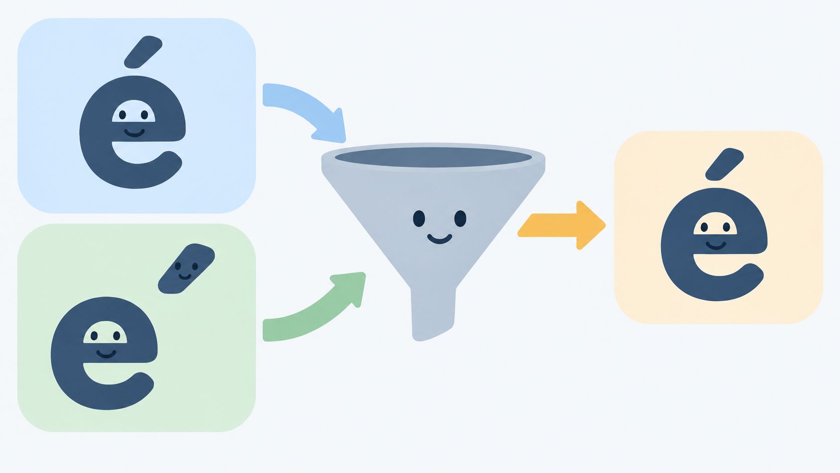An illustration showing a character 'e' combining with an accent mark through a funnel to form 'é'.