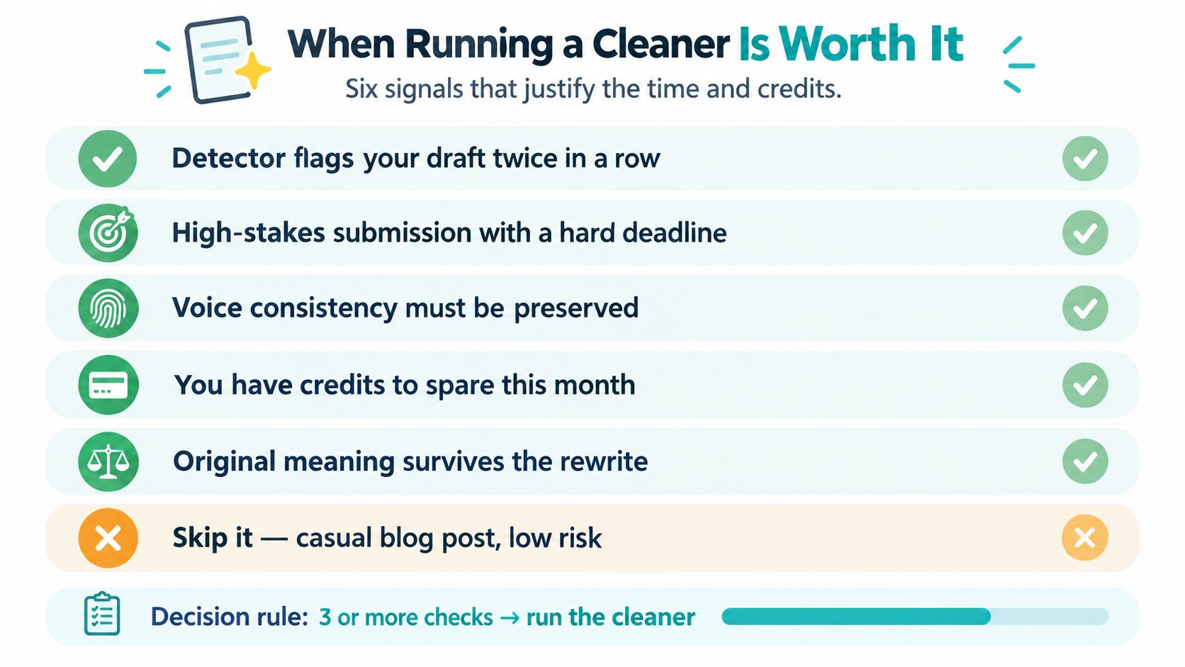 A checklist infographic titled When Running a Cleaner Is Worth It, outlining criteria for using content editing tools.