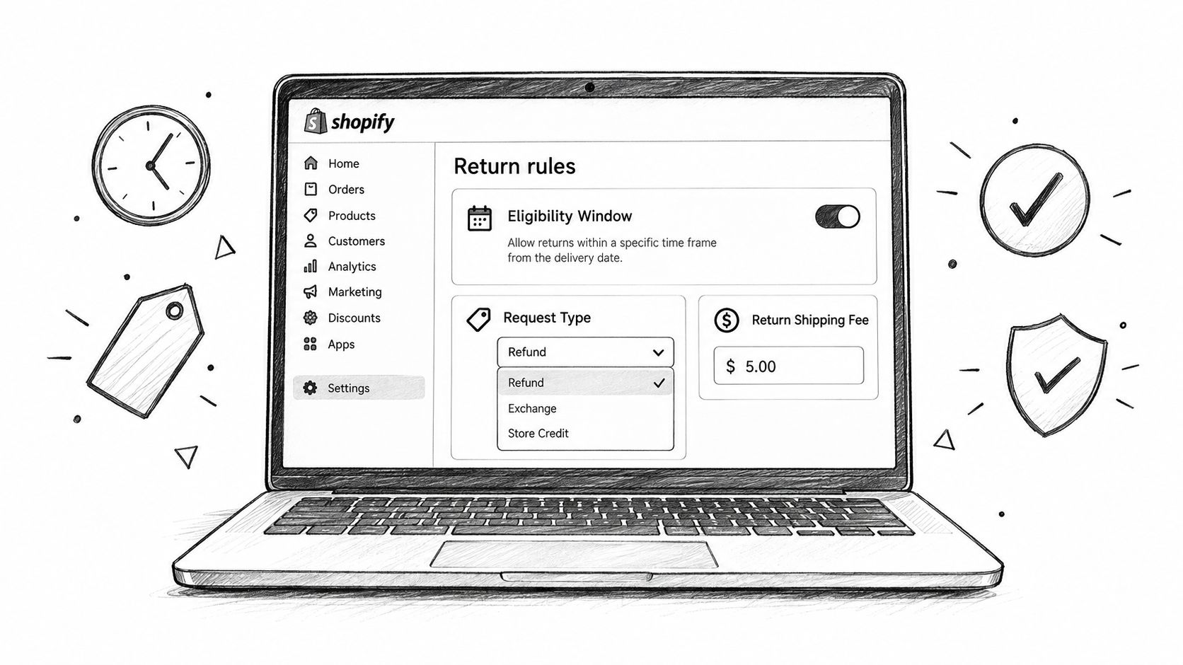 Screenshot from https://help.shopify.com/en/manual/orders/fulfillment/returns/return-policy