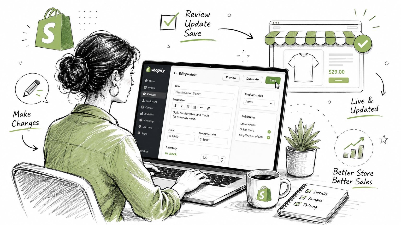 Screenshot from https://cdn.mayra.com/shopify-admin-order-shipping-edit.png