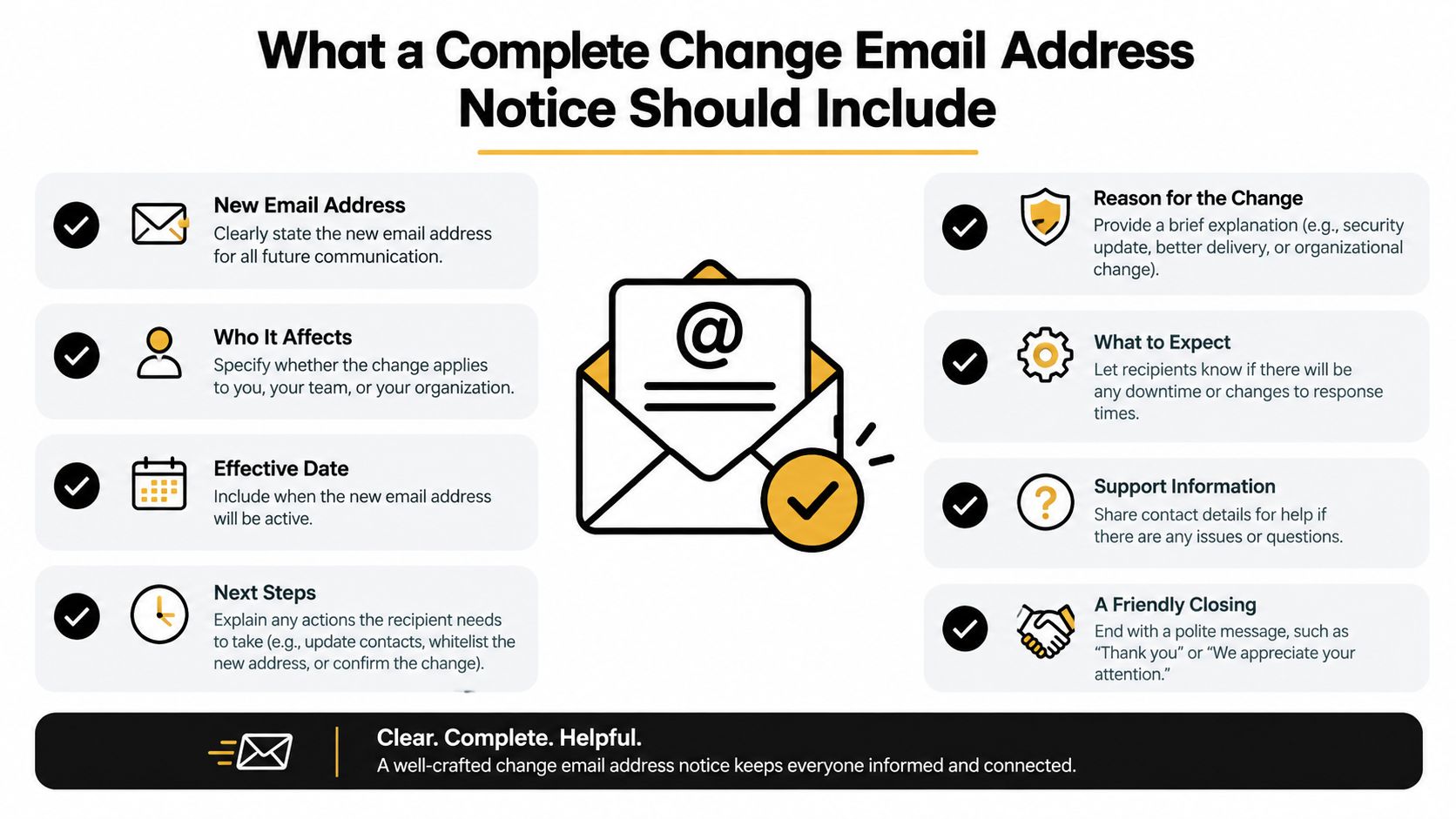 An infographic detailing the eight essential elements to include when sending a professional change email address notice.