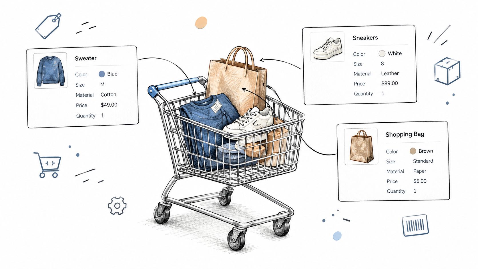 Screenshot from https://help.shopify.com/assets/manual/products/product-options/line-item-properties-product-page.png