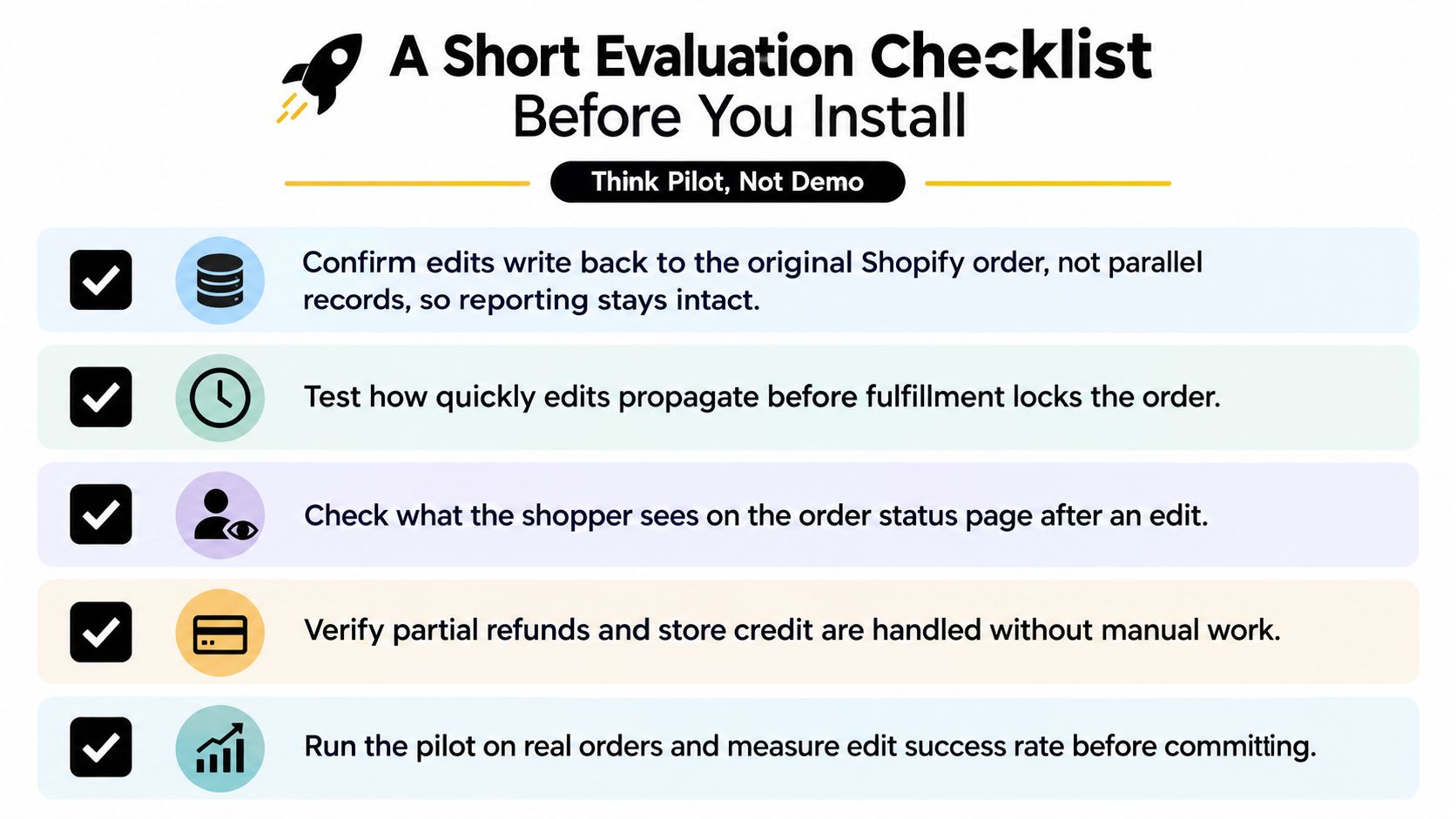 A checklist of five steps to evaluate a Shopify order editing application before installing it.