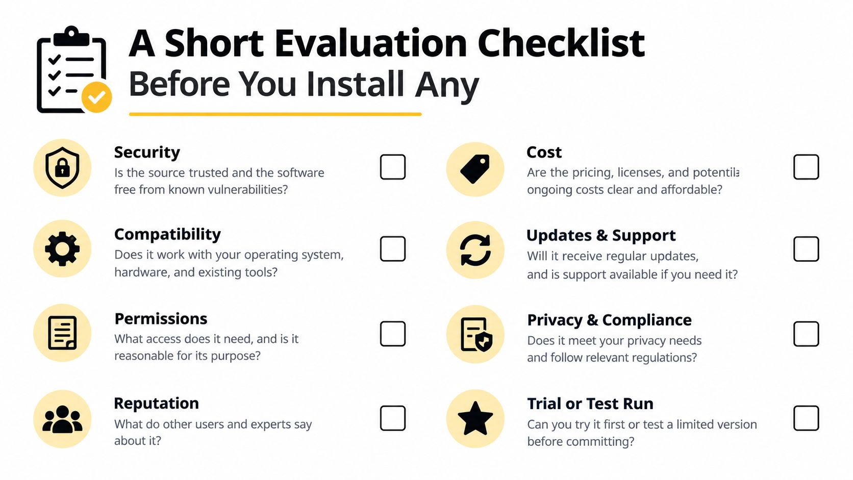 A checklist infographic titled A Short Evaluation Checklist Before You Install Any for software safety.