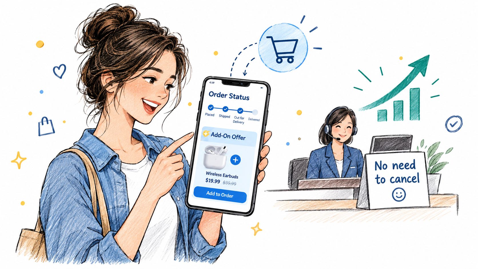 A woman checking her online order status on a phone while an agent assists with customer support.
