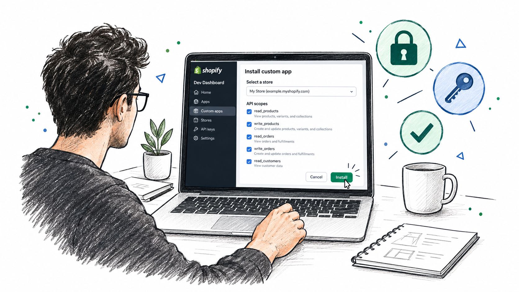 Screenshot from https://shopify.dev/assets/api/custom-apps/install-confirmation.png