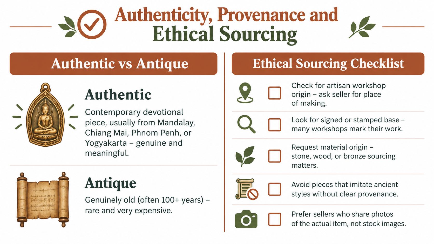 An infographic titled Authenticity, Provenance and Ethical Sourcing, outlining the difference between authentic and antique art pieces.