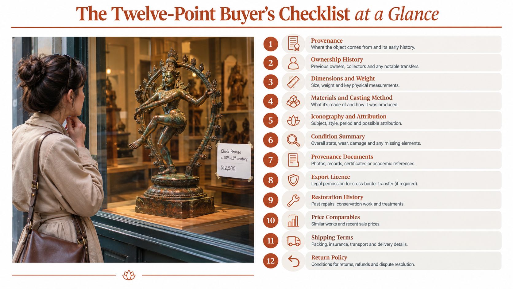 A woman looks at a bronze sculpture in a store window next to a twelve-point buyer's checklist.